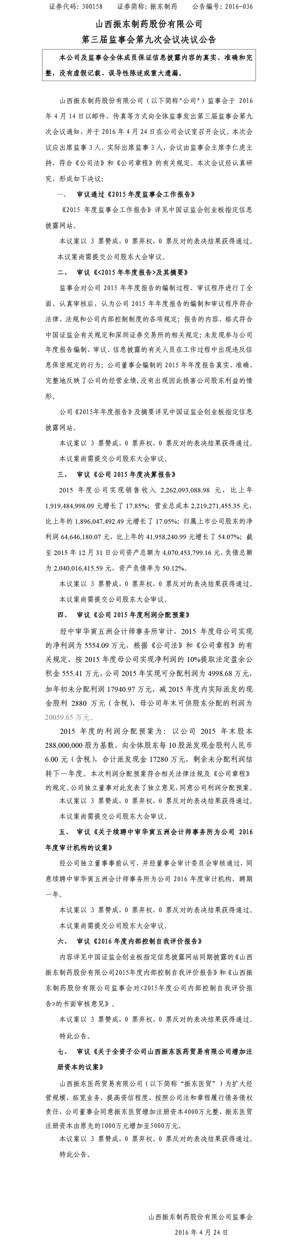 304am����������ҩ,304am��������,300158,���»�