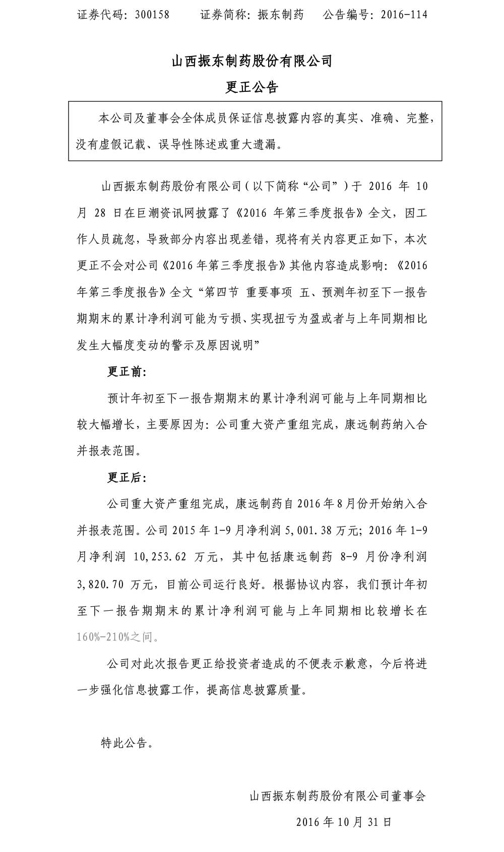 304amҩ,304am,300158,304amҩɷ