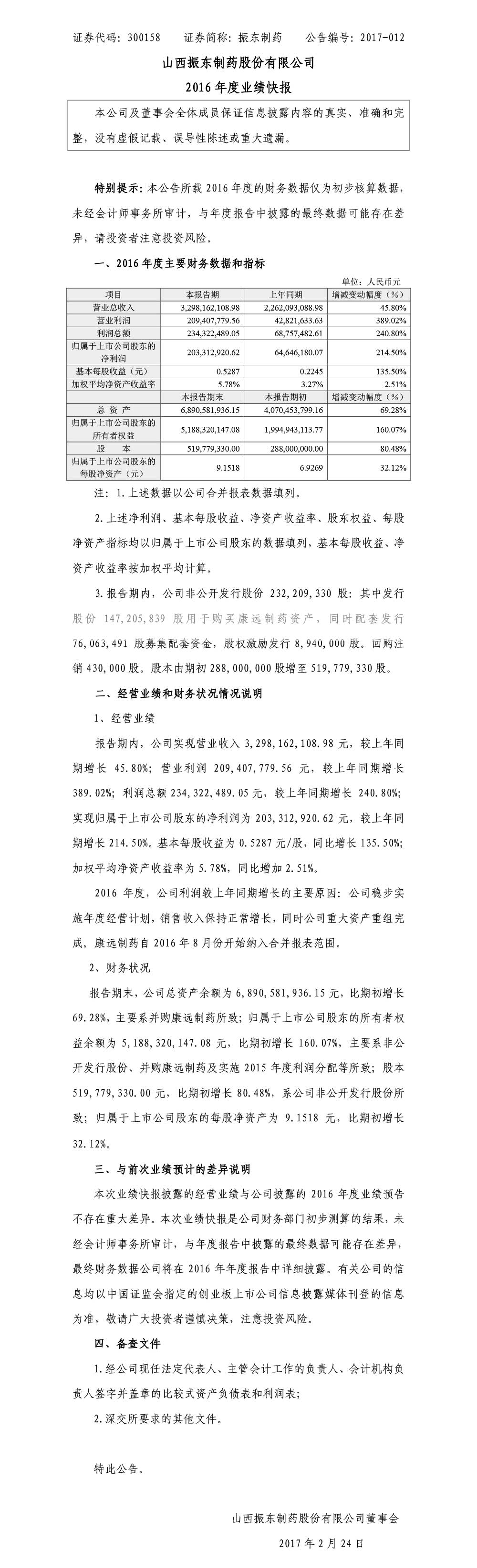 304amҩ,304am,300158,ҵ챨