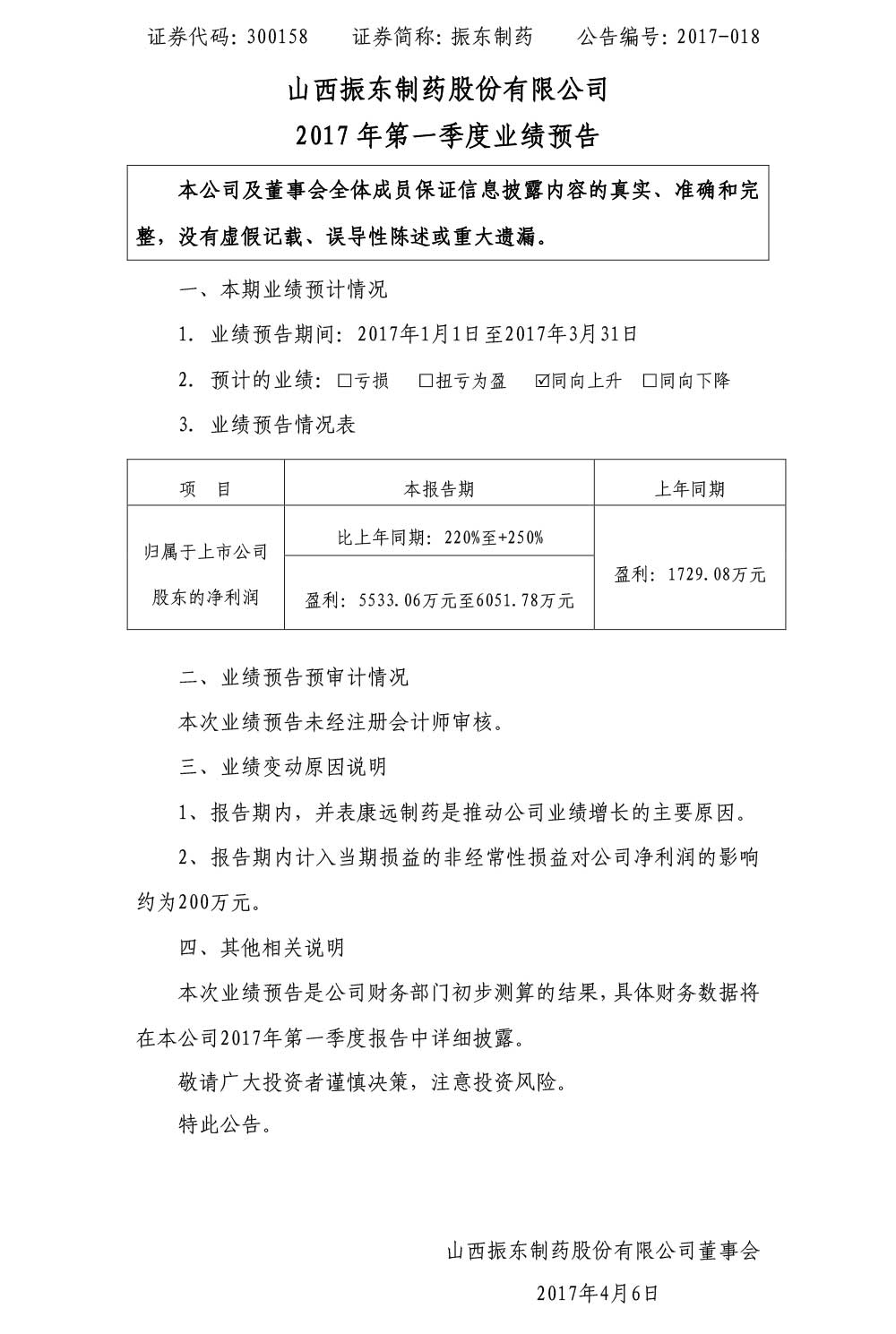 304amҩ,304am,ҵԤ,300158