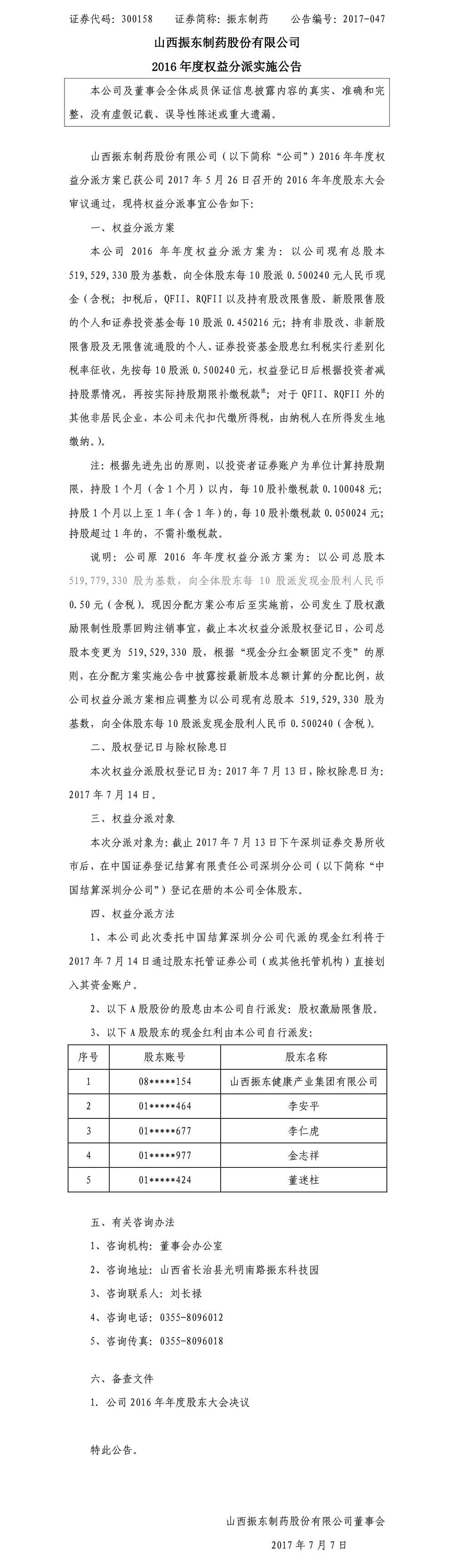 304am����������ҩ,304am��������,300158,Ȩ�����