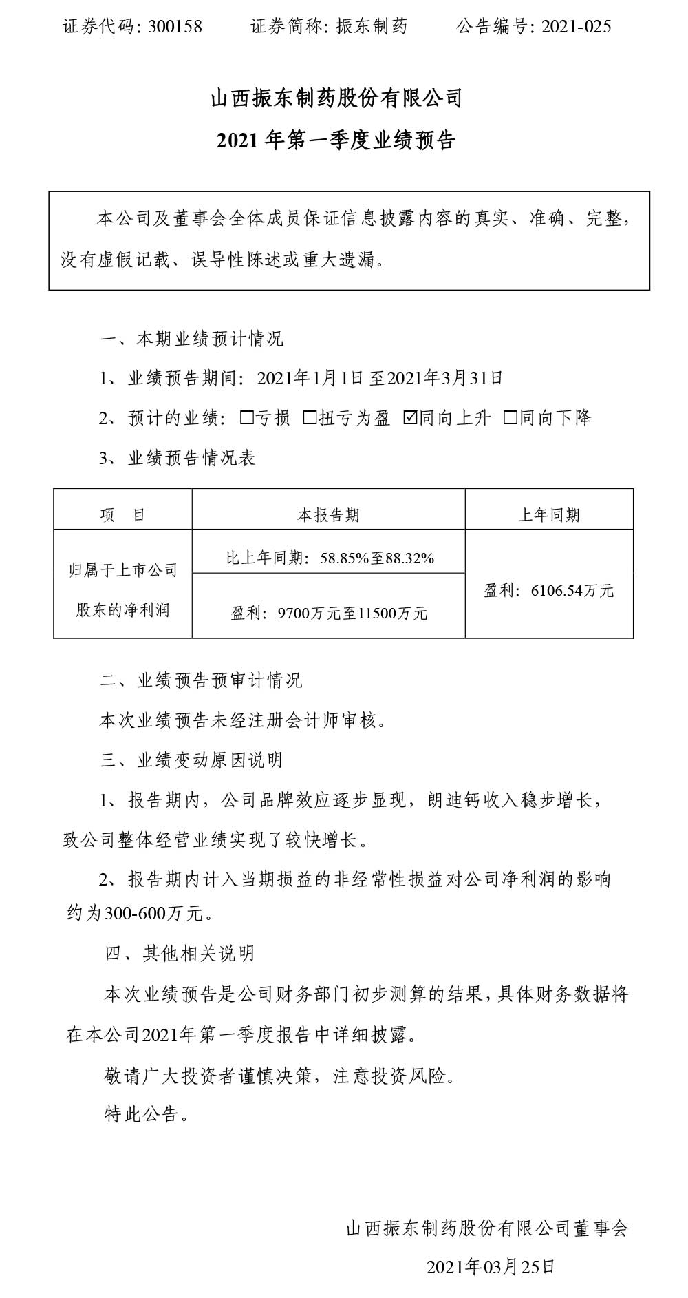 304amҩ,304am,300158,ҵ