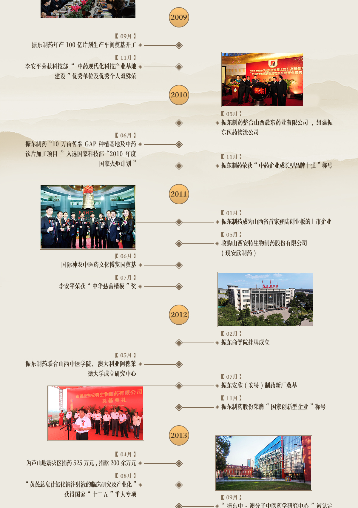 304am��������,304am����������ҩ,304am��������,304am�������Ŵ��¼�,��������