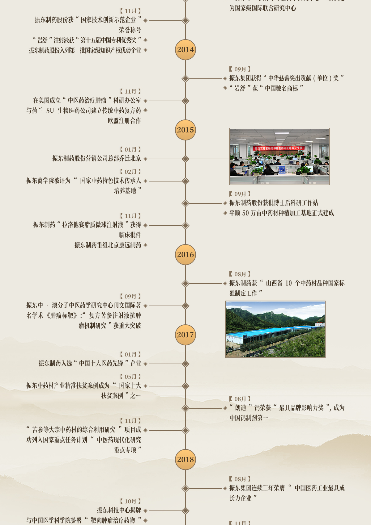 304am��������,304am����������ҩ,304am��������,304am�������Ŵ��¼�,��������