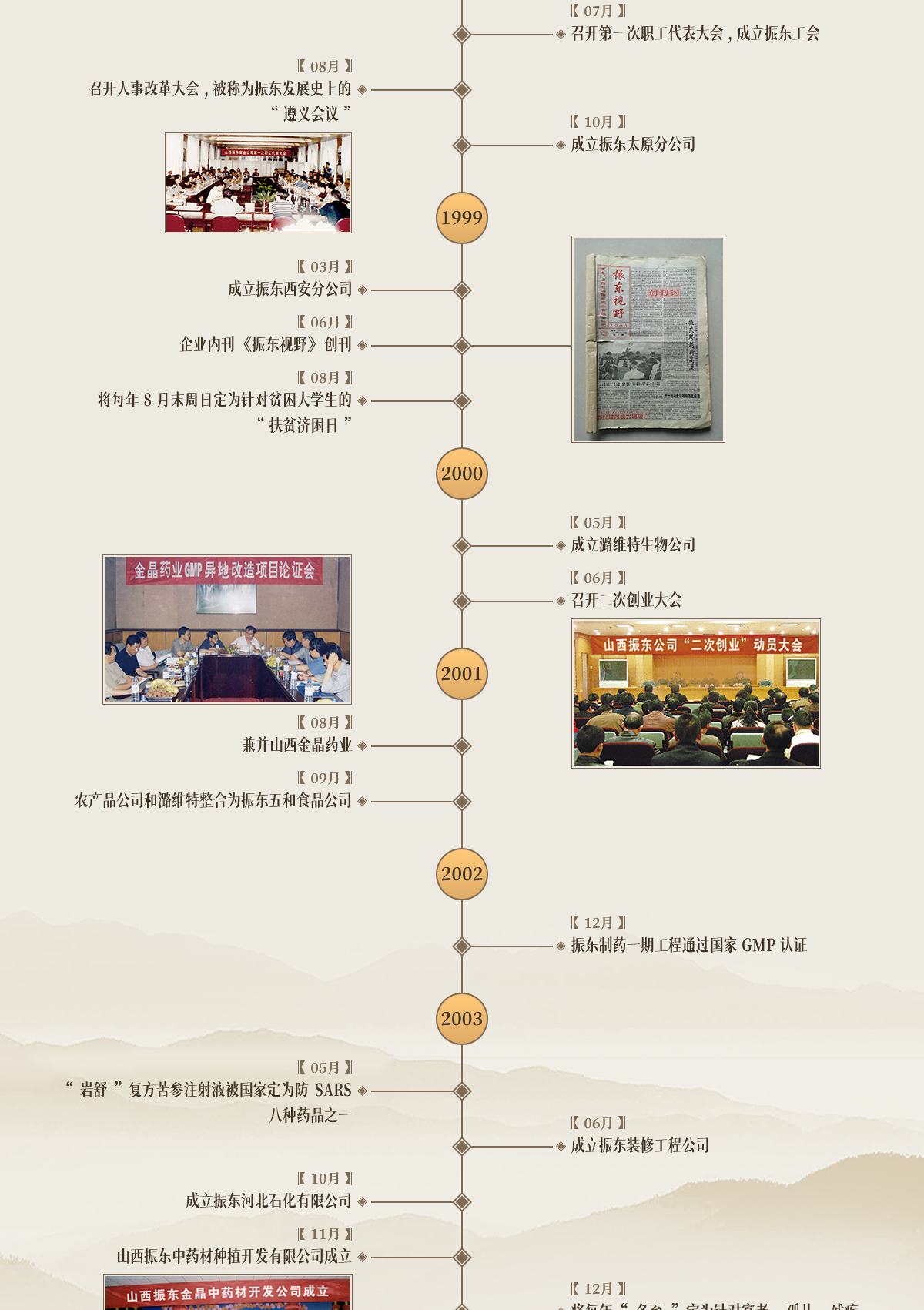 304am��������,304am����������ҩ,304am��������,304am�������Ŵ��¼�,��������