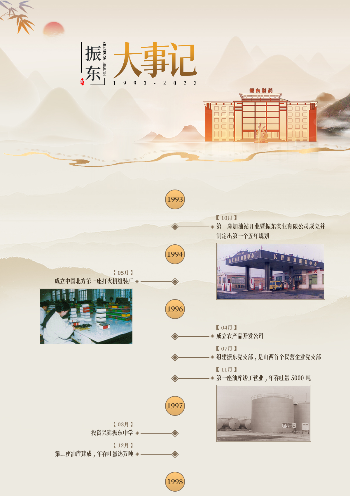 304am��������,304am����������ҩ,304am��������,304am�������Ŵ��¼�,��������