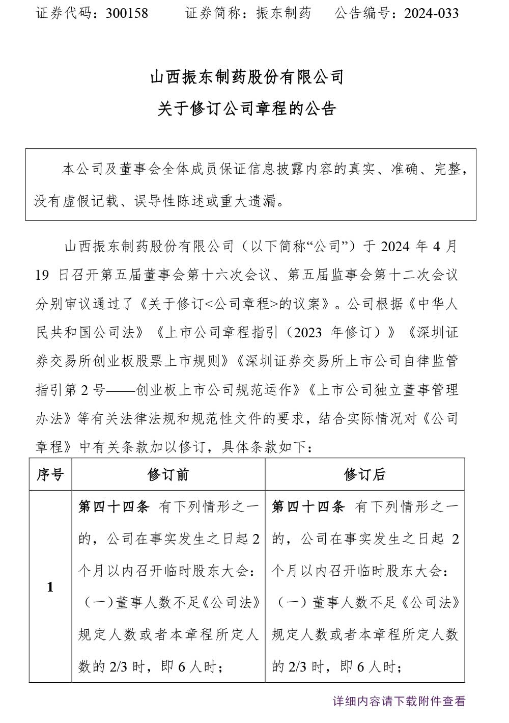 304am����������ҩ,304am��������,300158,��˾�³�,�޶���˾�³�