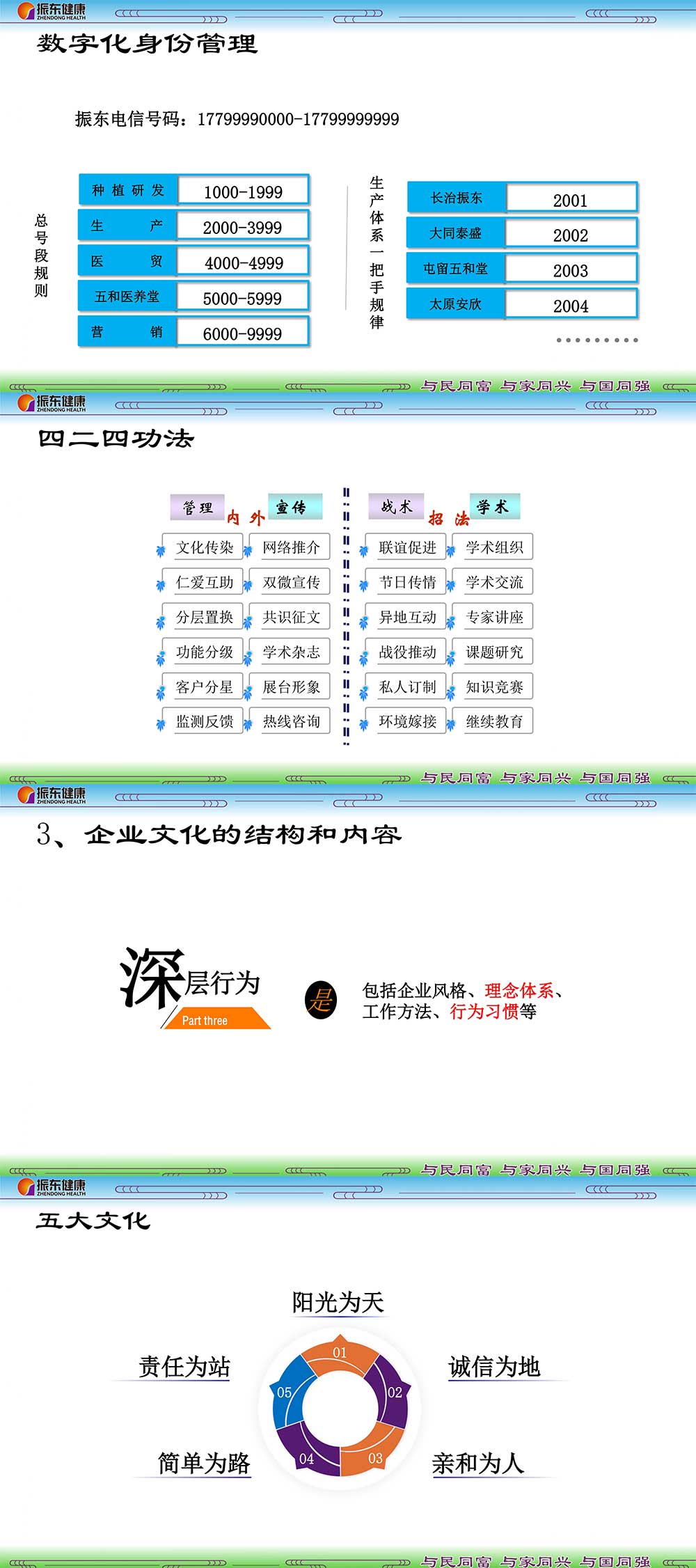 b86d0cb5f8b146ec0a8dcd59f9e32661