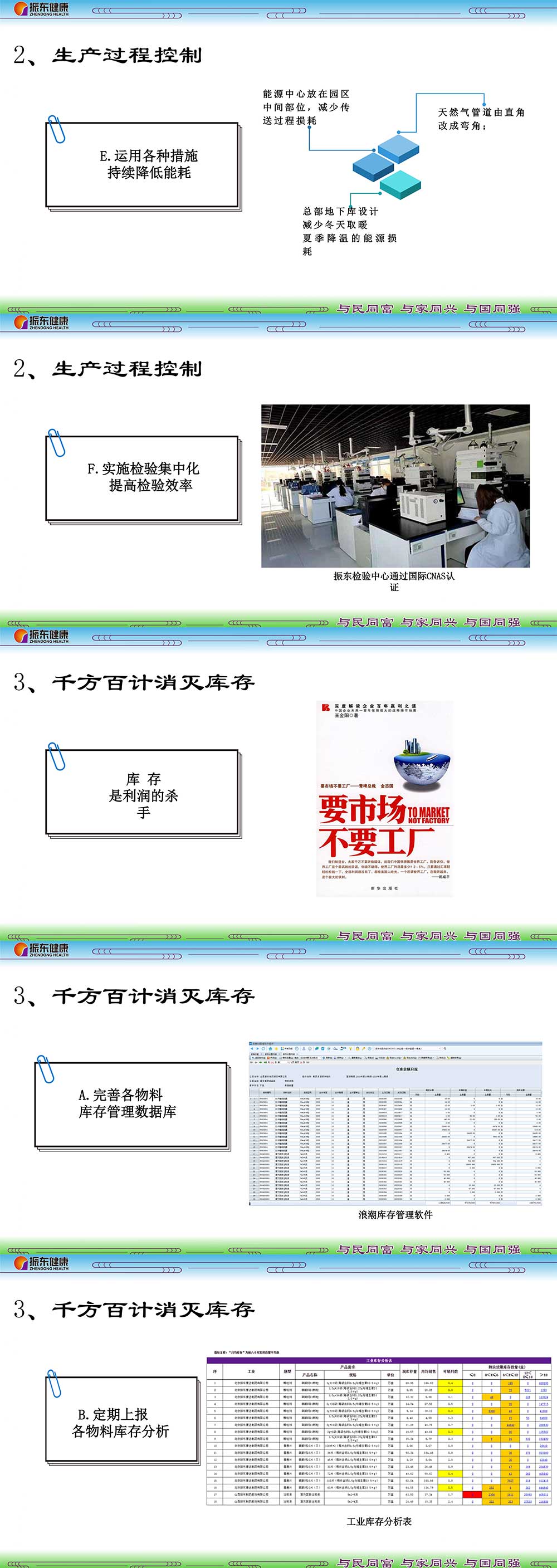 730d9ffbc847ee76fafb034f6e0b3217