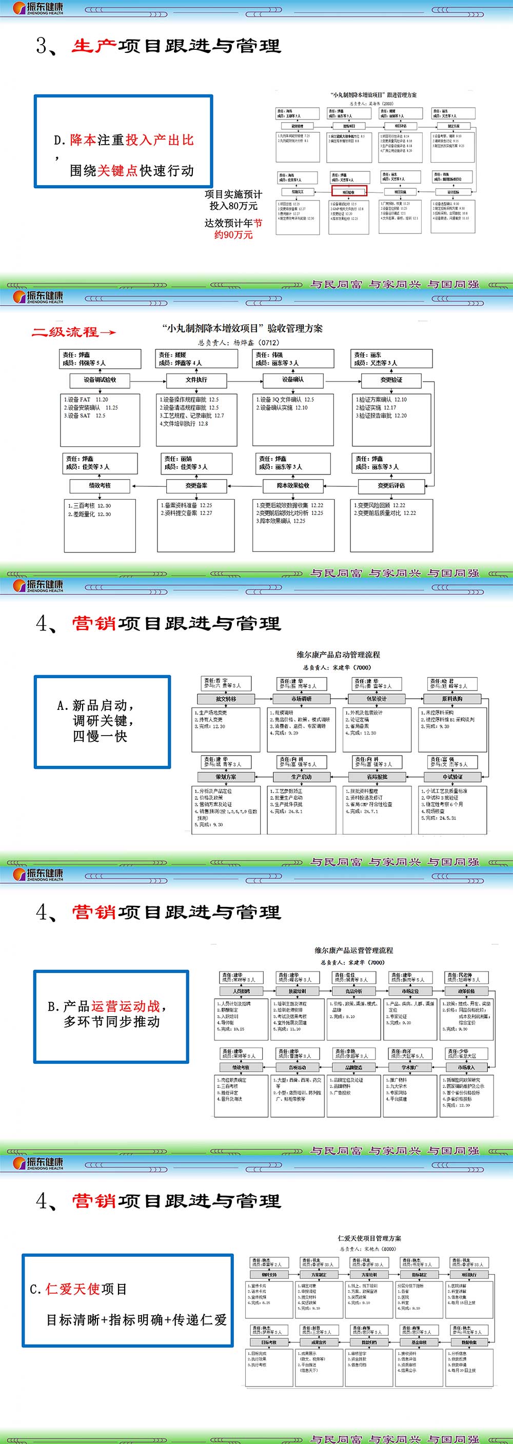 ba38e7296cc1ce0f8d8aeffb91e38714