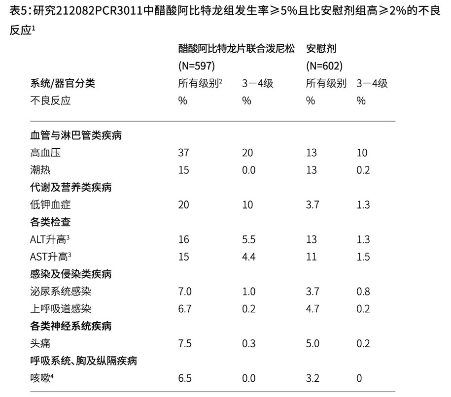 ac3d8b3c5801ce059f2aceeb200e5b65