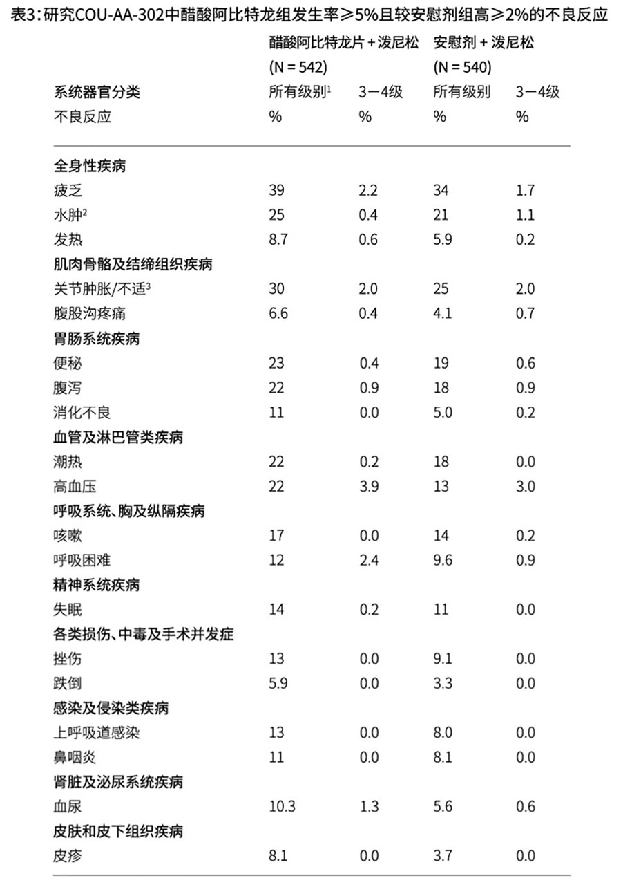 c97f773f930eb33ab2e732116e0e39ca