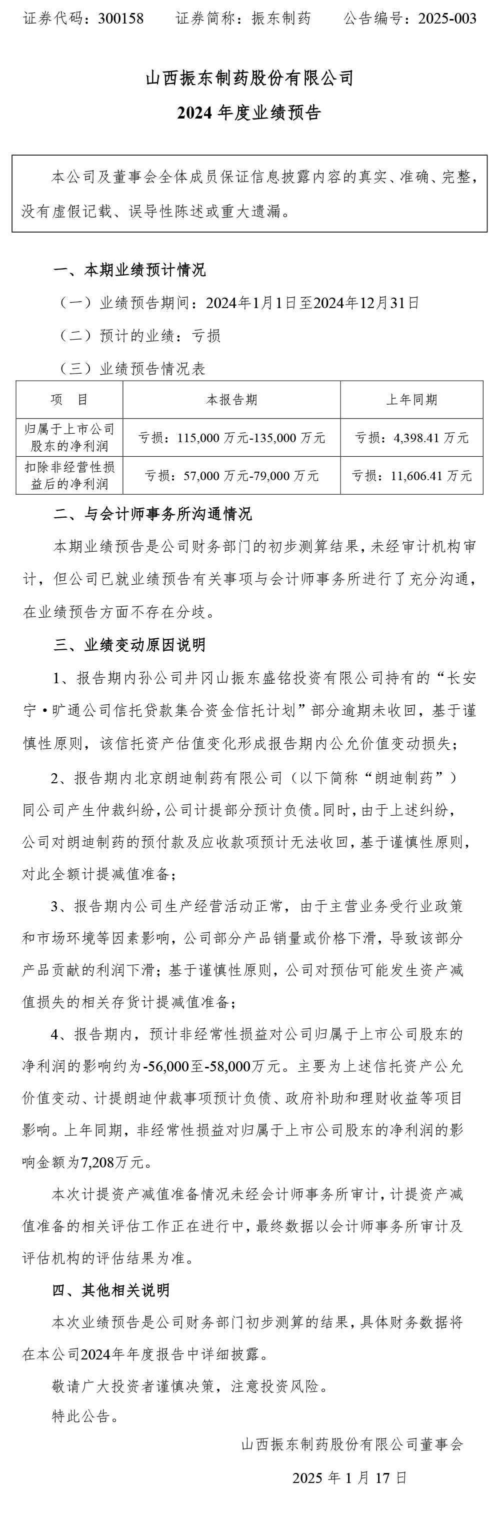 304am����������ҩ,304am��������,300158,���ҵ��