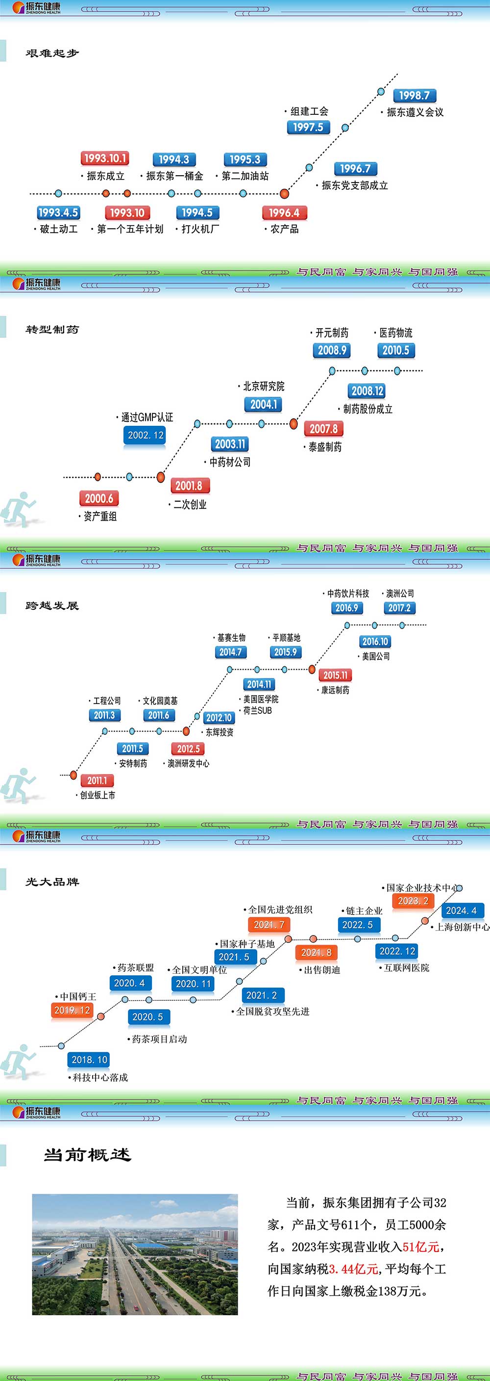 f17d8a62e403ff28b105551e05c77925