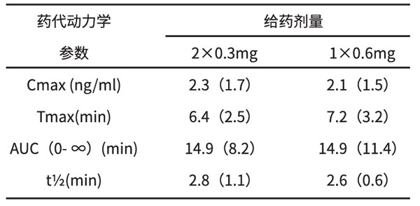 �������Ƭ,�������