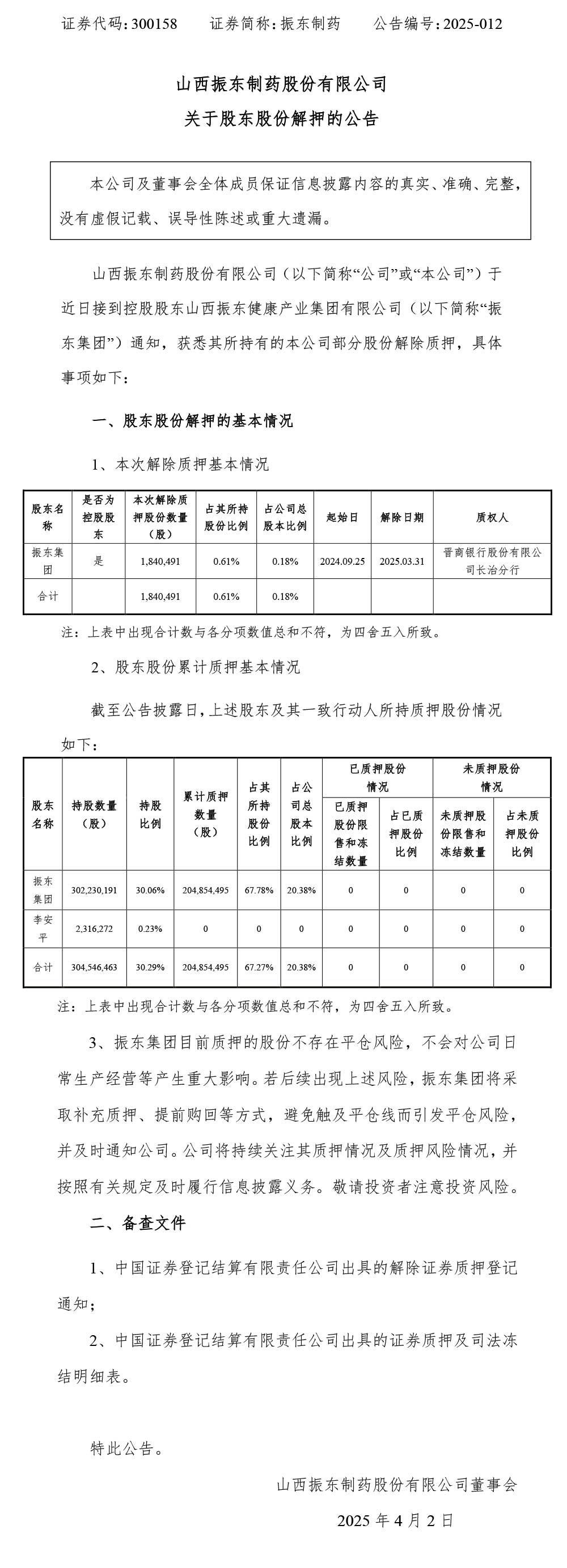 304am����������ҩ,304am��������,300158,�ɶ��ɷݽ�Ѻ