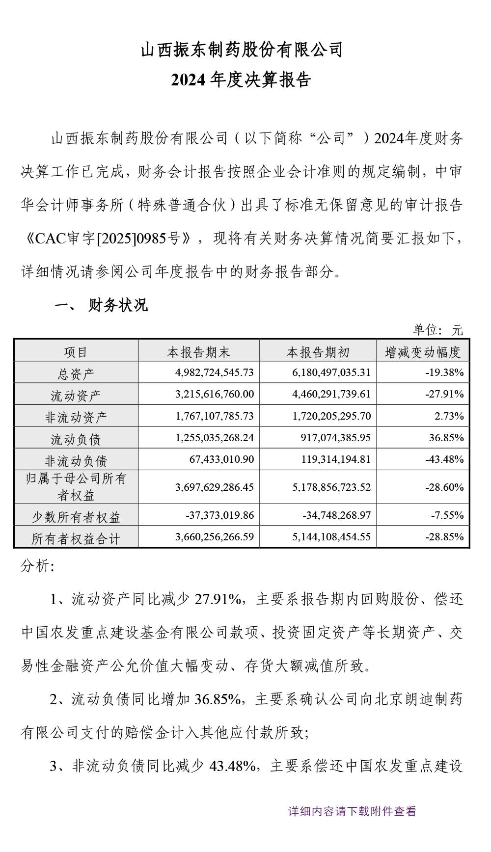 304amҩ,304am,300158