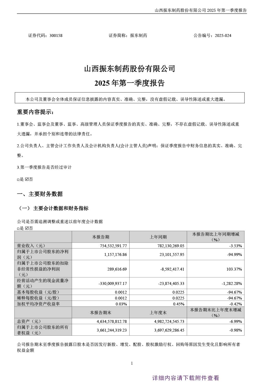 304am����������ҩ,304am��������,300158,���ȱ���